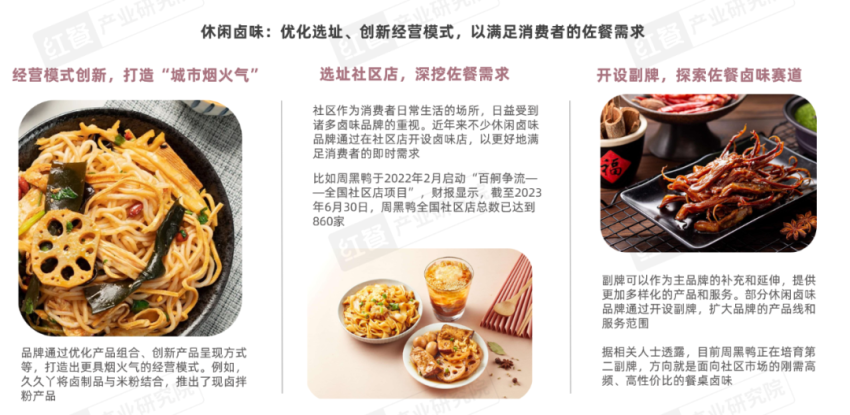 九游娱乐:《卤味品类发展报告2024》发布:度过“超强鸭周期”之后卤味赛道再扩容(图16)