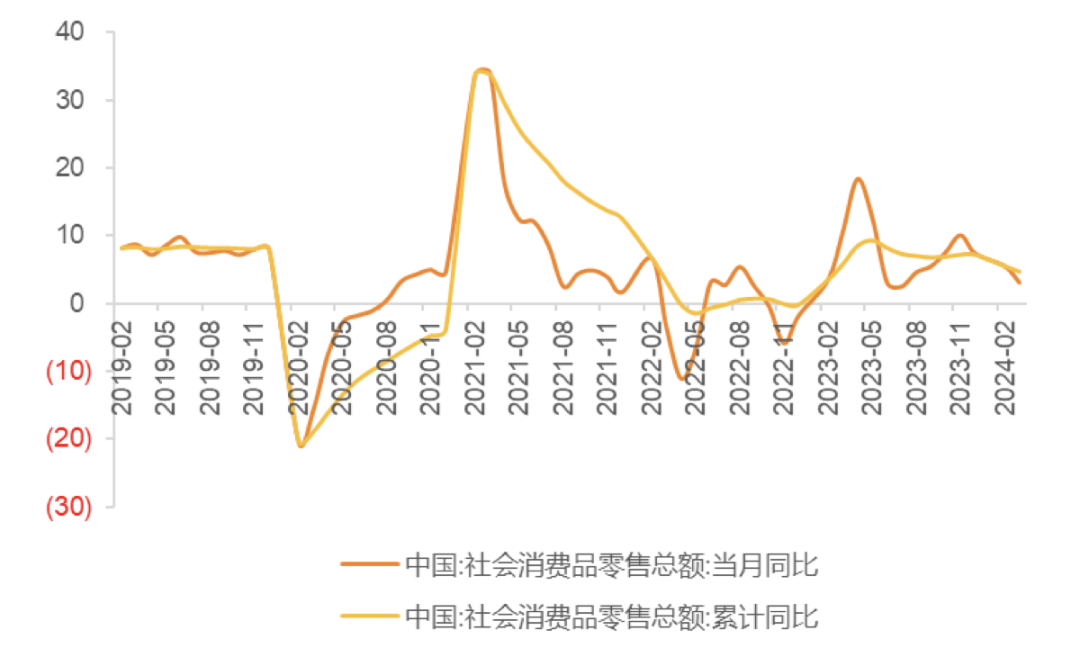 2024年中国调味发酵品行业研究报告(图3)