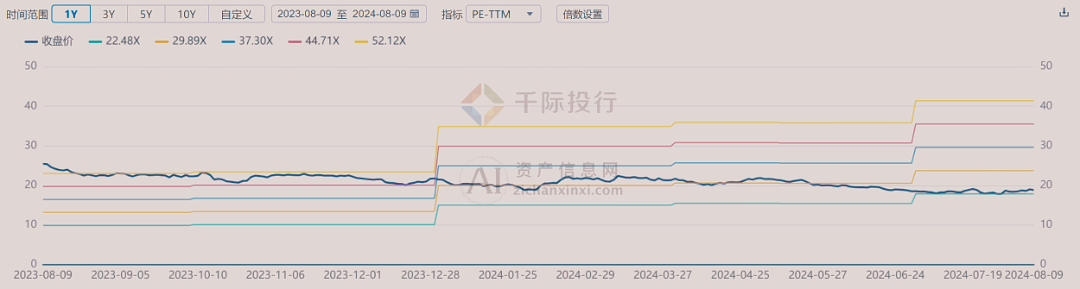2024年中国调味发酵品行业研究报告(图12)