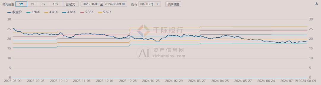 2024年中国调味发酵品行业研究报告(图13)