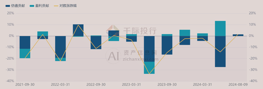 2024年中国调味发酵品行业研究报告(图14)