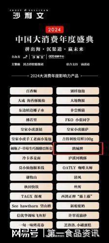 喜讯！鹃城牌斩获“2024大消费年度影响力产品”殊荣(图1)