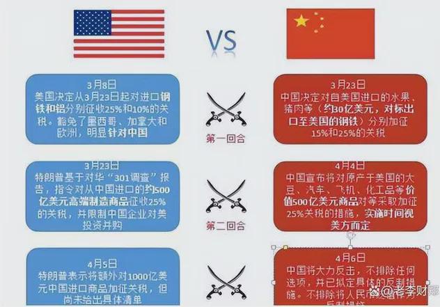 转基因大豆与贸易战争!(图5)