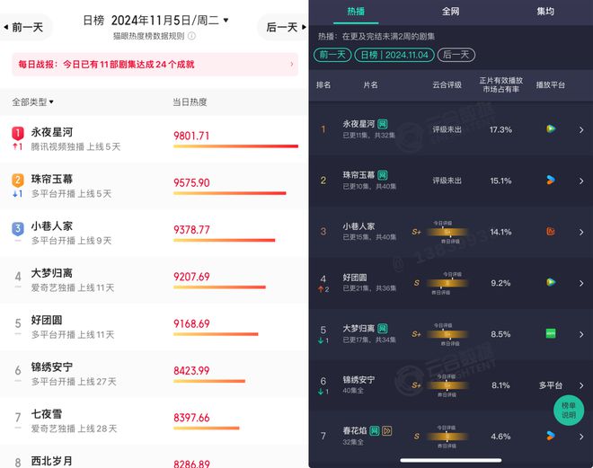 2024古偶大乱斗胜利永远属于“大女主”(图1)