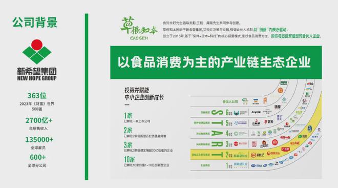 品牌如何靠番茄玩转百亿市场?(图2)