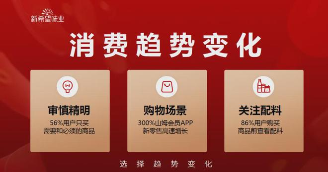 品牌如何靠番茄玩转百亿市场?(图4)