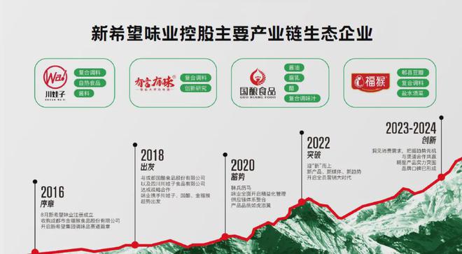 品牌如何靠番茄玩转百亿市场?(图3)