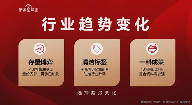 品牌如何靠番茄玩转百亿市场?(图5)