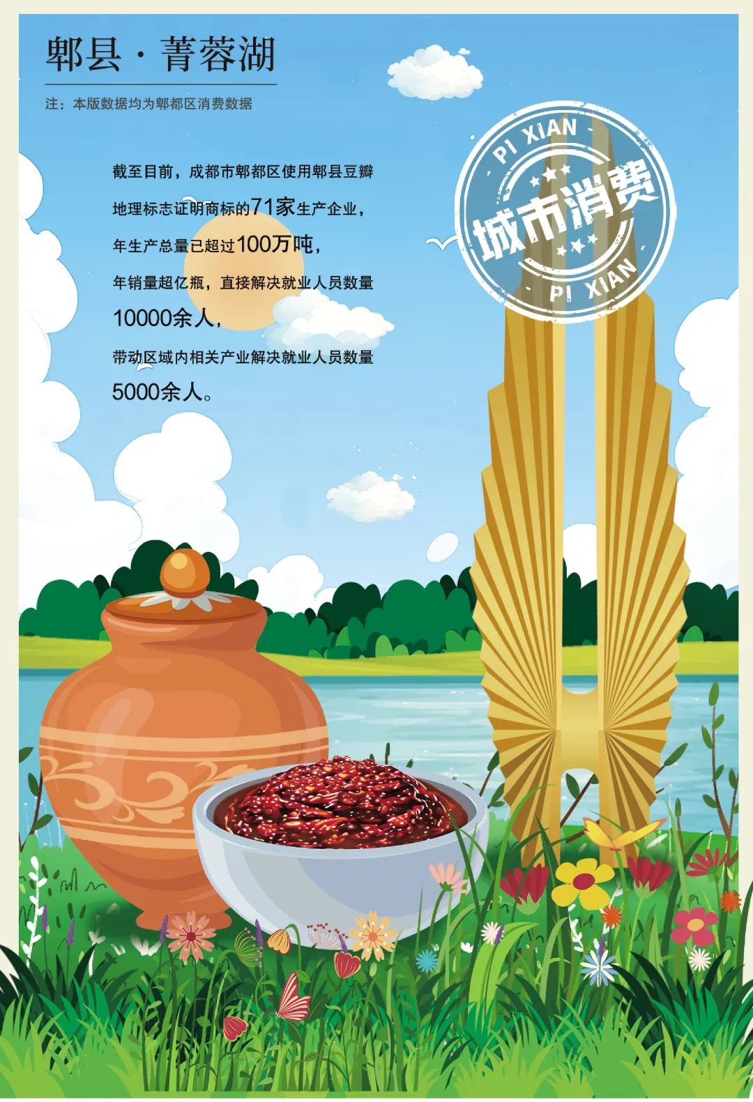 “川菜之魂”销量最高省份竟然不是四川？！(图1)