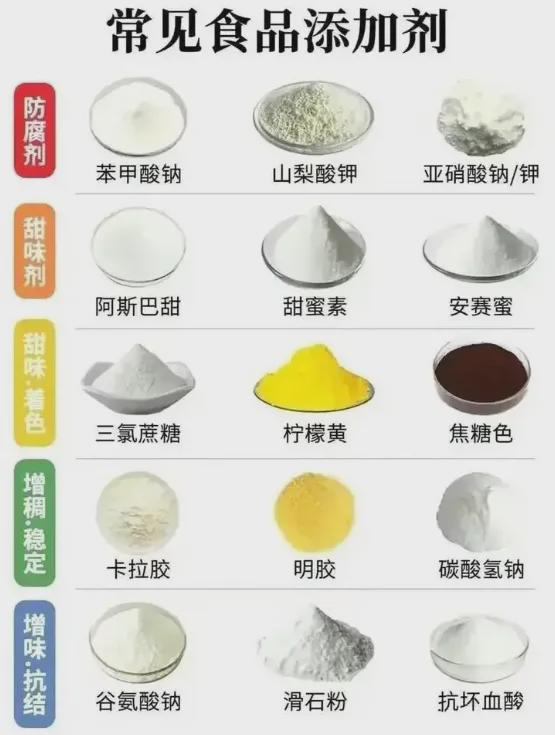 九游娱乐:2025年起全面禁用!食品行业迎来“大洗牌”经销商们请注意!(图7)