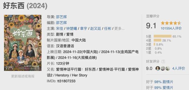 豆瓣开分91真有那么好吗？(图1)