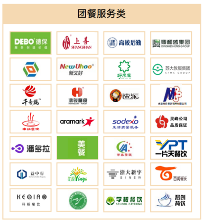 2024GMC数字团餐暨智慧食堂博览会(图1)