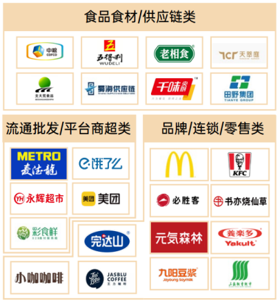 2024GMC数字团餐暨智慧食堂博览会(图2)