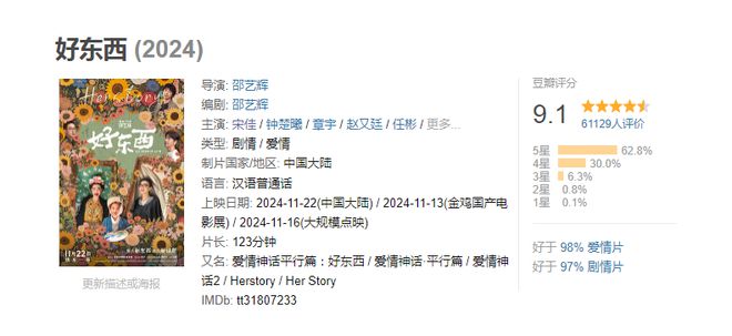 电影《好东西》豆瓣91分影片中的小孩是梅婷女儿演技很出色(图1)