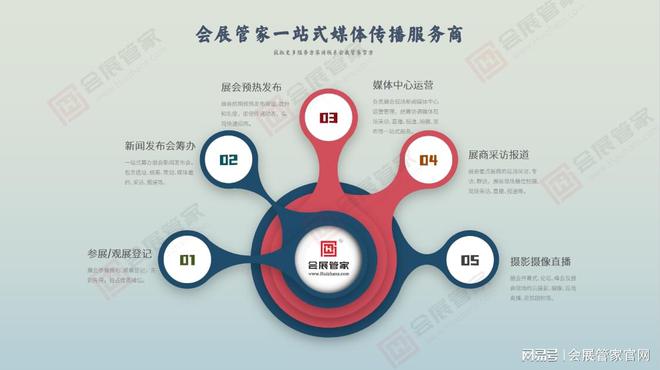 CFE2024第20届中国广州国际调味品及食品配料博览会(图6)