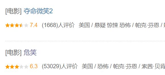 尺度生猛！2024又一恐怖黑马电影！(图3)