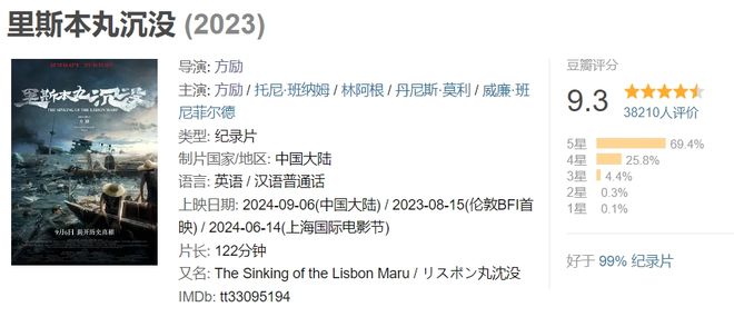 九游娱乐:豆瓣932024年度最佳这部国产片值得上榜!(图1)