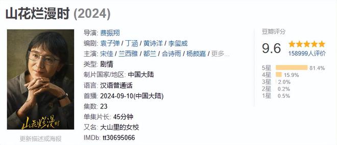 口碑井喷豆瓣祭出91分《好东西》押对宝了(图1)