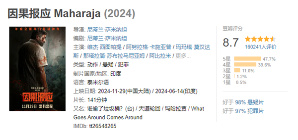 豆瓣87分!印度电影又出神片《因果报应》:极限反转(图2)