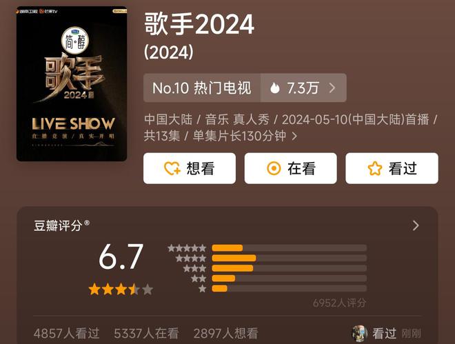 《歌手2024》豆瓣开分67歌手实力成硬伤全靠国际撑场面(图1)