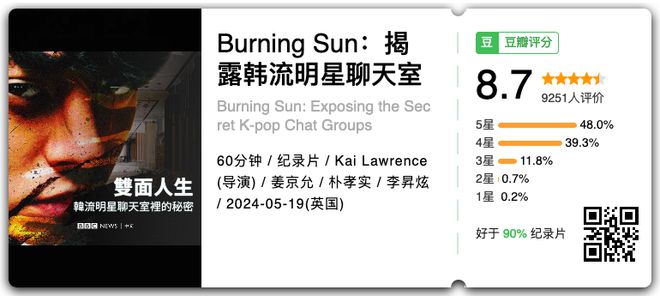 豆瓣2024年高分纪录片推荐(图5)