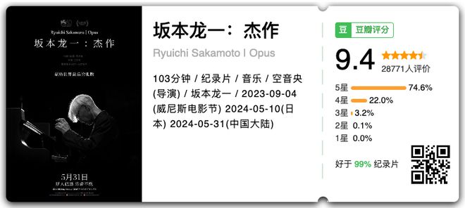 豆瓣2024年高分纪录片推荐(图3)