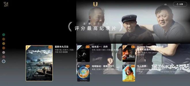 豆瓣2024年高分纪录片推荐(图1)