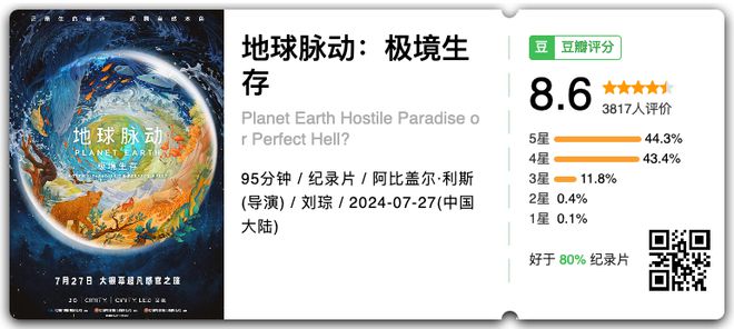 豆瓣2024年高分纪录片推荐(图7)