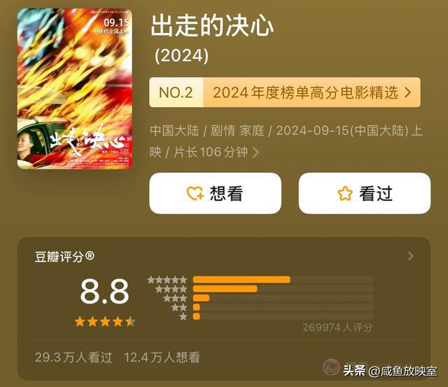 最火电影推荐❗️豆瓣2024年评分最高的十部华语影片‼️(图4)