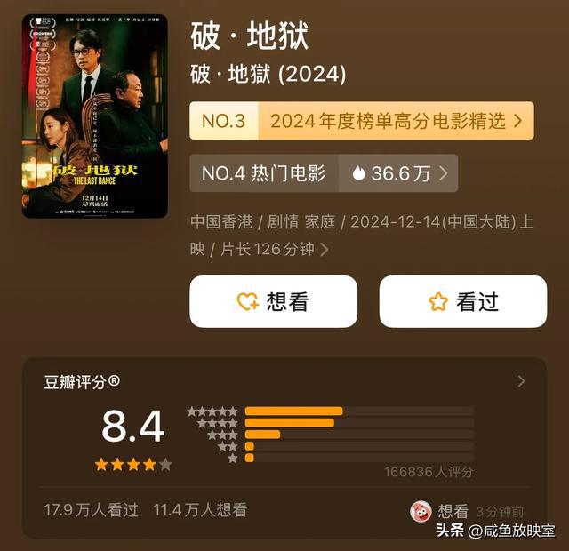 最火电影推荐❗️豆瓣2024年评分最高的十部华语影片‼️(图6)