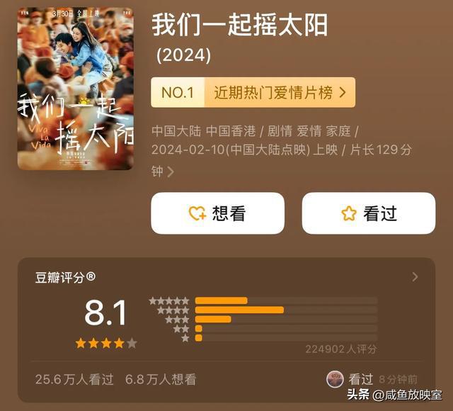 最火电影推荐❗️豆瓣2024年评分最高的十部华语影片‼️(图16)