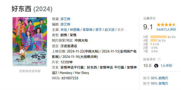 九游娱乐：豆瓣2024评分最高华语电影！《好东西》票房突破7亿(图1)