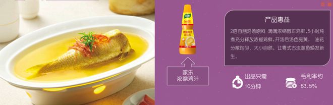 第七届川菜大会主旨演讲(图1)