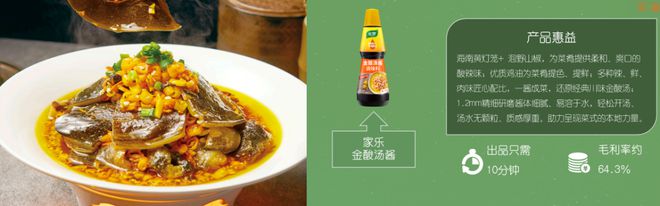 第七届川菜大会主旨演讲(图3)