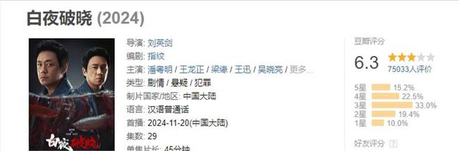 九游娱乐文化：2024年国产剧榜：《玫瑰的故事》豆瓣96分排第一(图2)