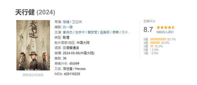 九游娱乐文化：2024年国产剧榜：《玫瑰的故事》豆瓣96分排第一(图24)