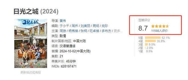 九游娱乐文化：2024年国产剧榜：《玫瑰的故事》豆瓣96分排第一(图23)
