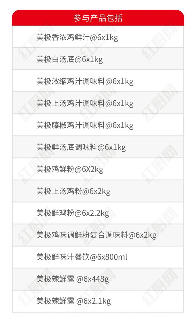 今年菜品怎样研发、哪些味型会爆?这份白皮书讲透了(建议收藏)(图20)
