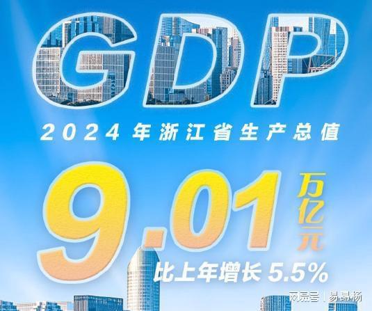 24年GDP前五名:四川64万亿排第五山东第三江苏有望第一(图5)