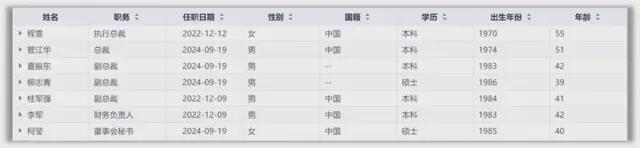 九游娱乐文化:海天味业:救不回的酱油失速想不通的多元之路(图1)