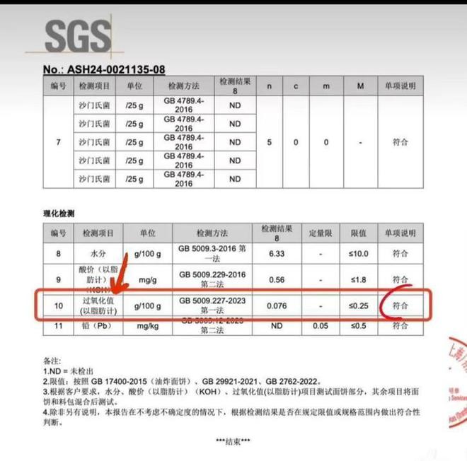 三养火鸡面:以品质赢得市场以安全赢得信赖(图2)