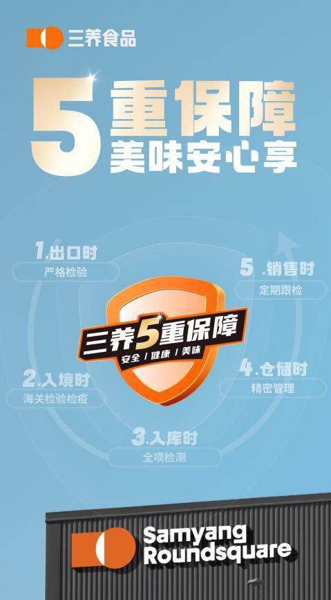 三养火鸡面:以品质赢得市场以安全赢得信赖(图4)