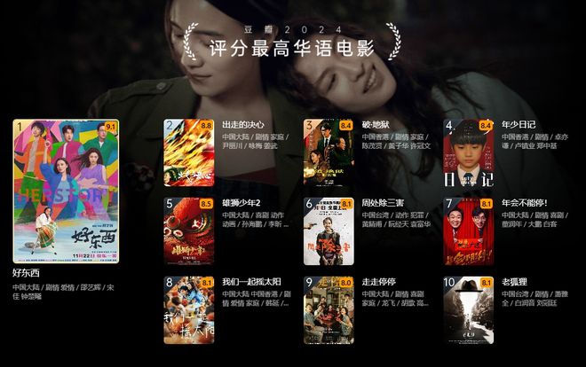 电影《好东西》：一切让你快乐的东西都是好『太空影剧院』（8）(图1)