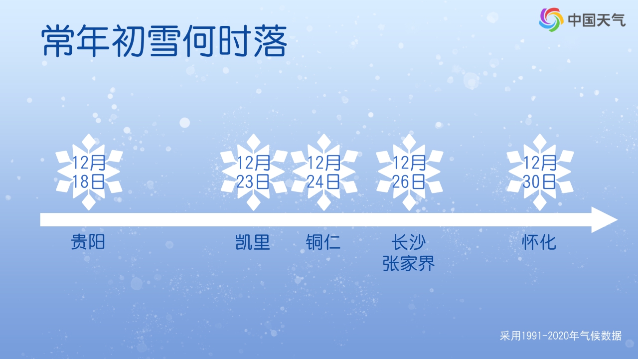 2025年南方首轮大范围雨雪来了主要降雪时段集中在这两天(图5)