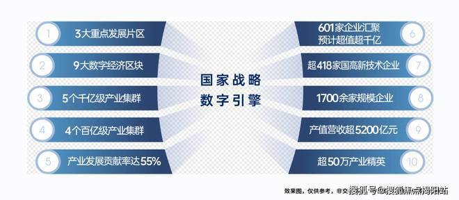 2025一文读懂招商雍云府优缺点!分析一下招商雍云府值得买吗？(图5)
