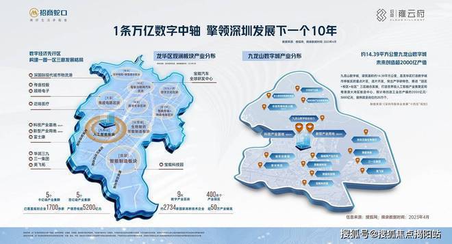 2025一文读懂招商雍云府优缺点!分析一下招商雍云府值得买吗？(图3)