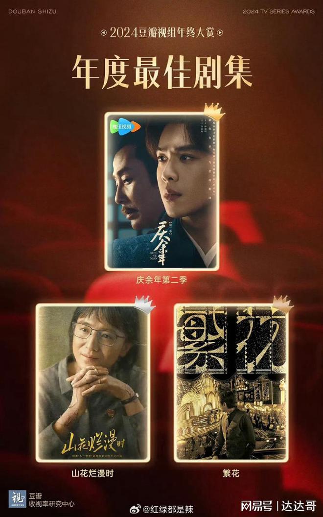 杨幂被选为「2024年度最失望演员」吴谨言凭复仇剧再翻红成黑马(图2)