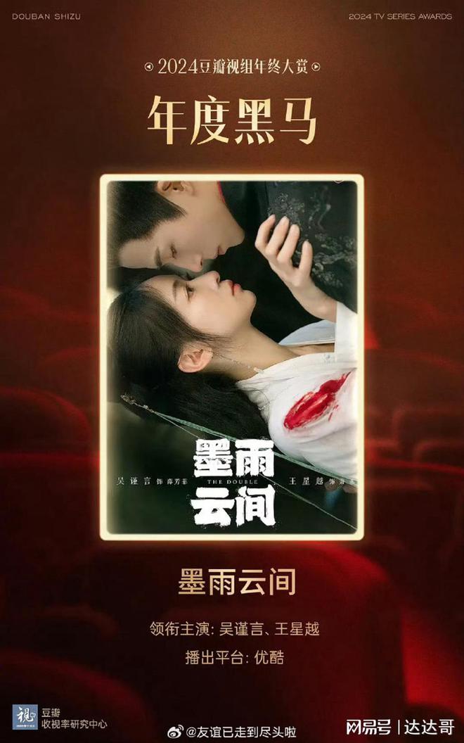 杨幂被选为「2024年度最失望演员」吴谨言凭复仇剧再翻红成黑马(图4)