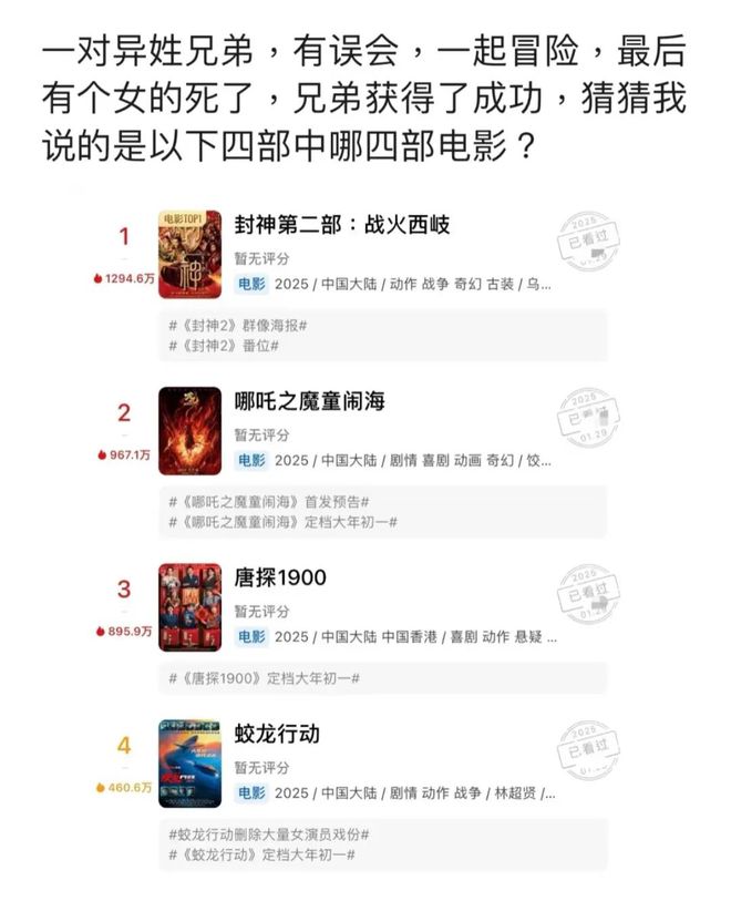 神仙打架救得了被「抛弃」的电影院吗？(图9)