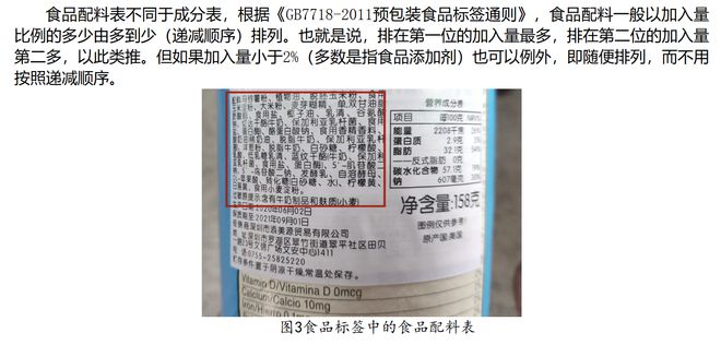 国家终于出手了!3月27日起禁用“不添加零添加”等食品用语!(图3)